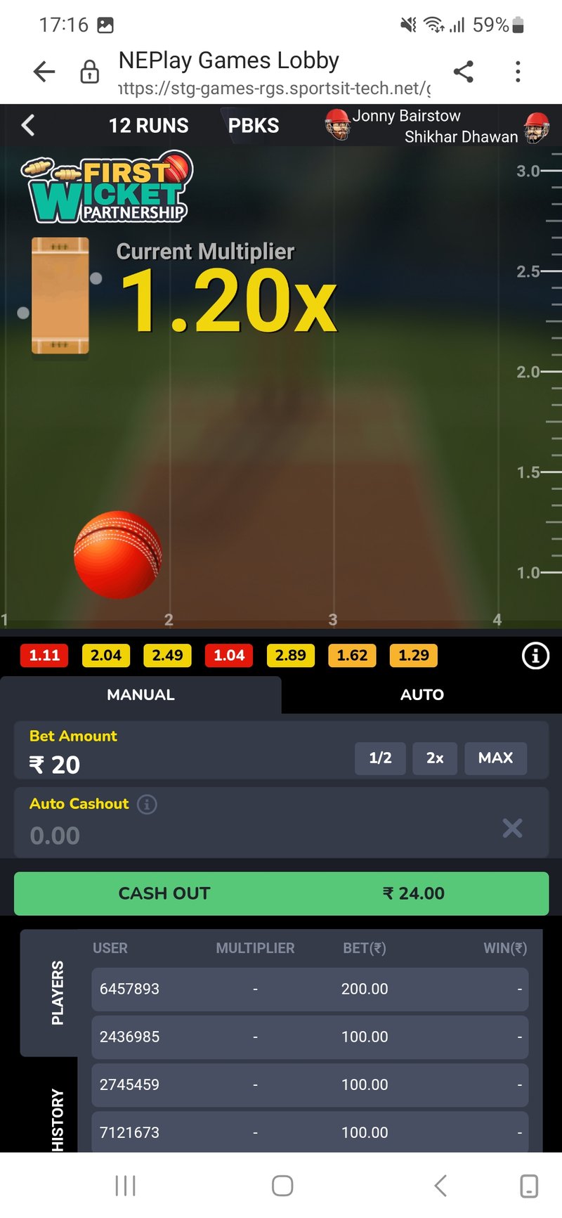 first-wicket-partnership-ssg-3