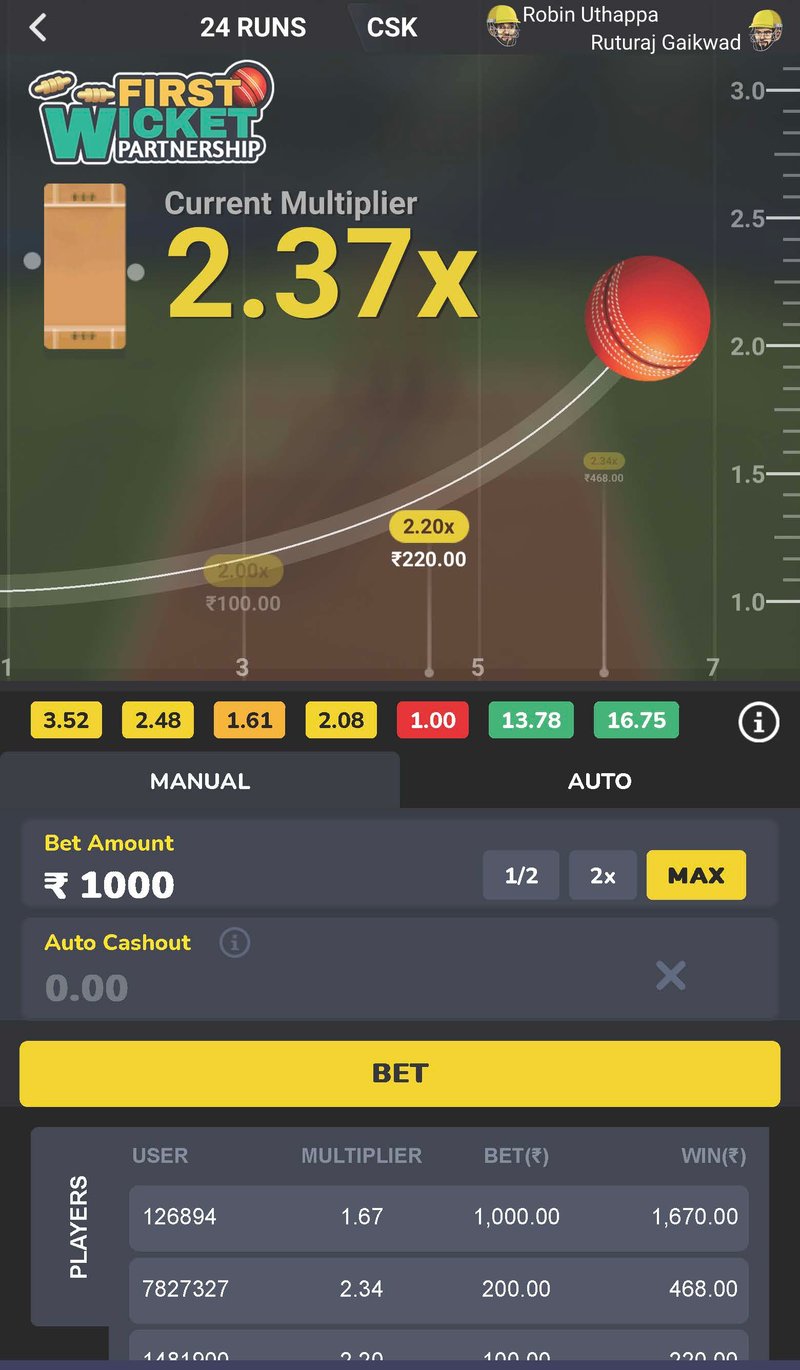 first-wicket-partnership-ssg-4